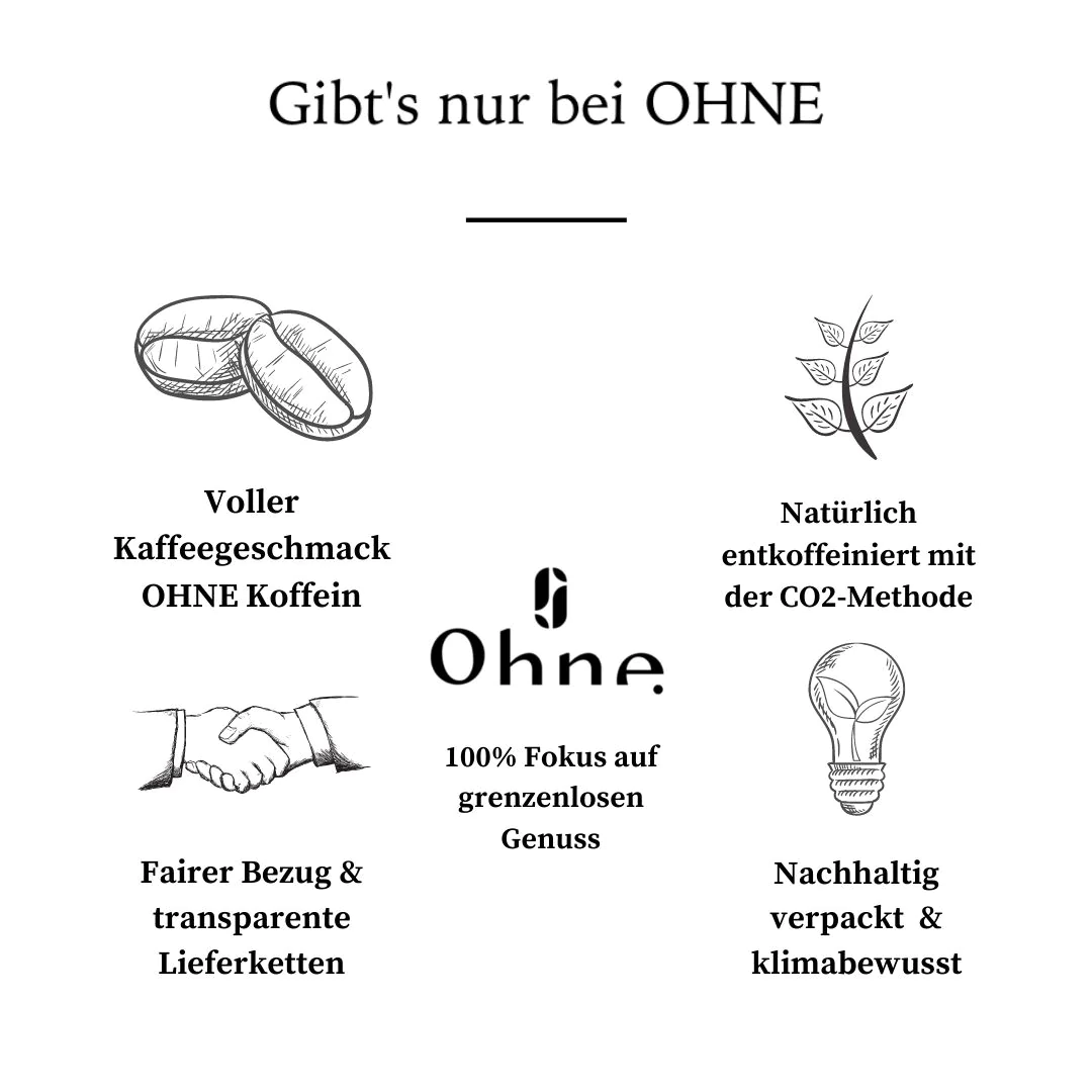 OHNE Filterkaffee – Äthiopien 500g – Bild 3